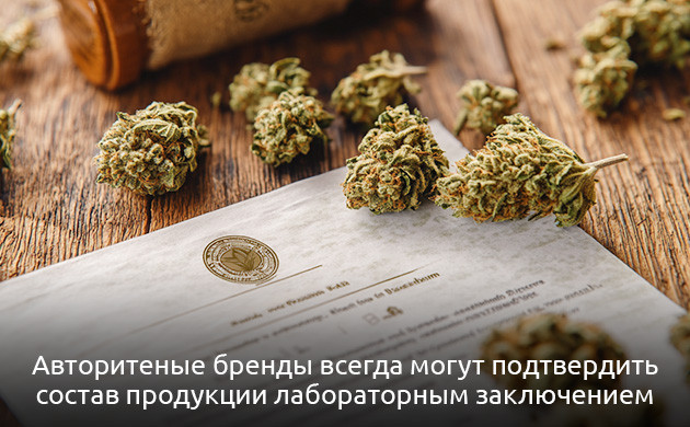 Лабораторные заключения продуктов