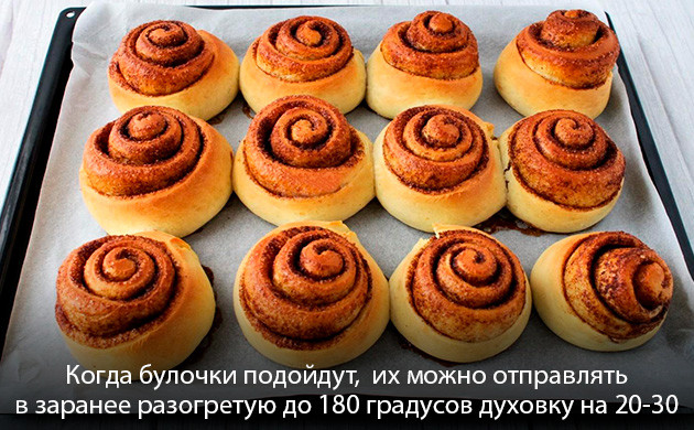 Творожная заливка для булочек