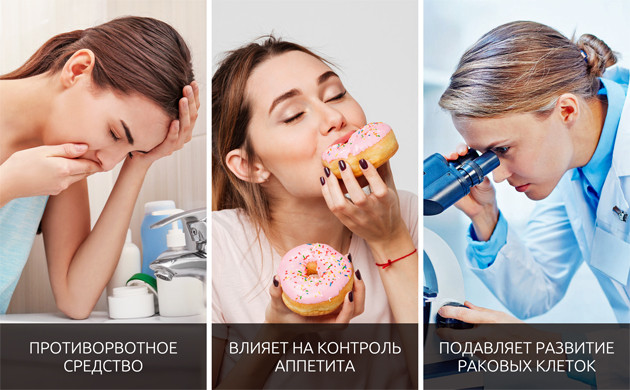 Действие марихуаны на физиологию