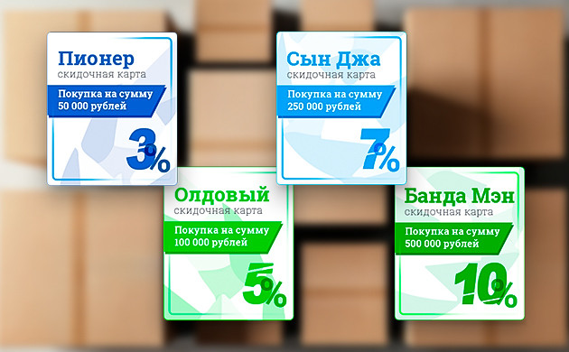 Карты постоянных клиентов