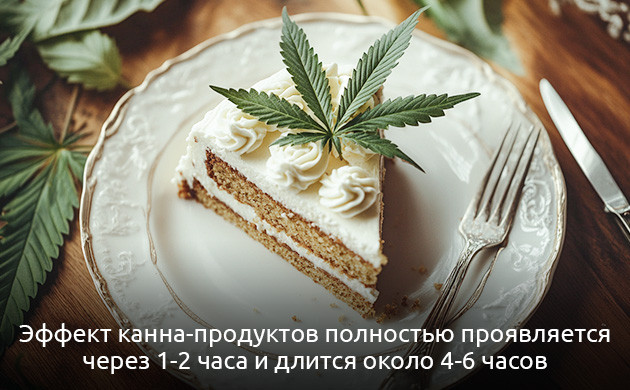 Эффект канна-продуктов проявляется через 2 часа