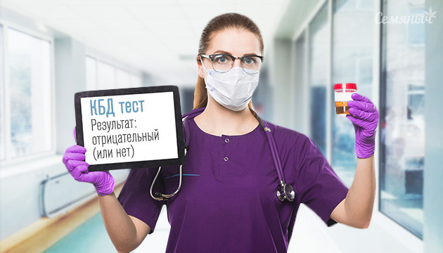 Тесты на КБД