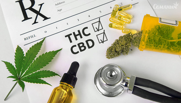 Каннабиноиды конопли