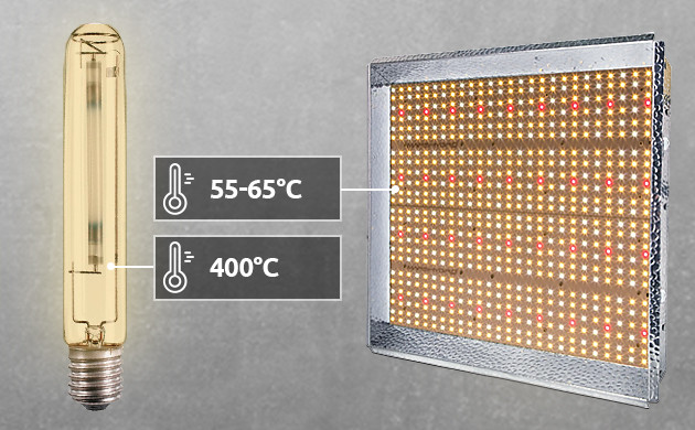 Лампа Mars Hydro